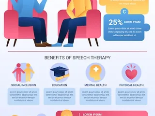 Terapia do Esquema: Alivie o seu sofrimento